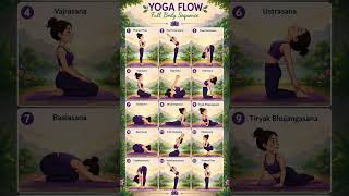 Full Body Yoga Flow | Improve Flexibility & Balance l @rahulpjain #ytshorts #viral #yoga #health