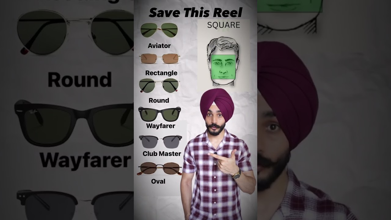 Best Glasses For Different Face Shapes || PRO Guide to How to Pick Glasses Frames