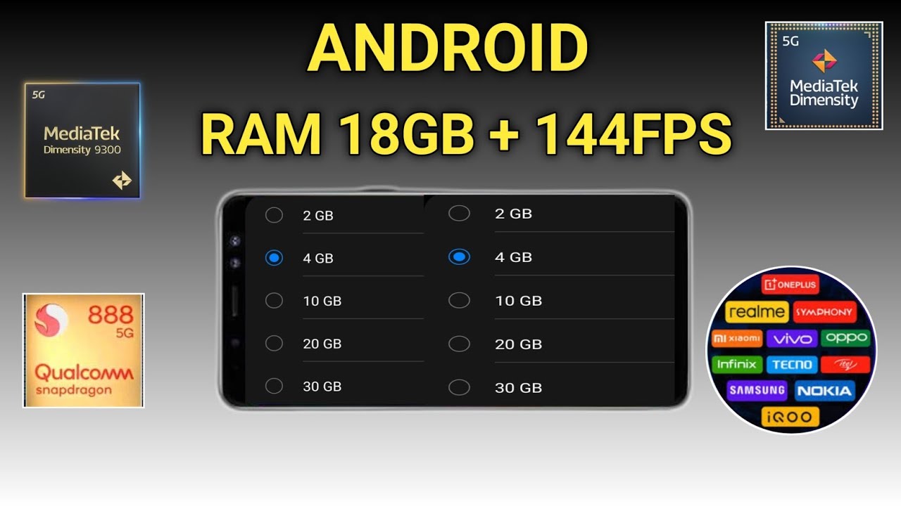 Разблокировка Android 120 кадров в секунду + ОЗУ 16 ГБ, 144 кадра в секунду, без рута, 100% рабоч...