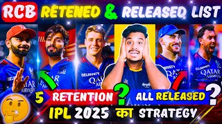 RCB 5 Reteined Players 2025/ RCB Target Players 2025 Auction 2025/ IPL 2025 Mega Auction