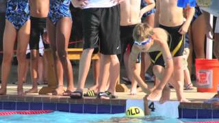 FC GOLD 2012 Slideshow