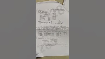 M.Com First Semester Calicut University Advanced Management Accounting Previous year Question Paper