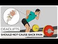 The Cause of Lower Back Pain After Deadlifts