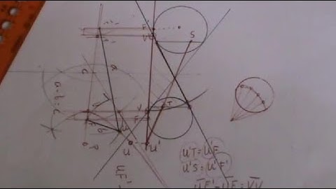 Demostrar la sección de un cono en el caso hiperbólico