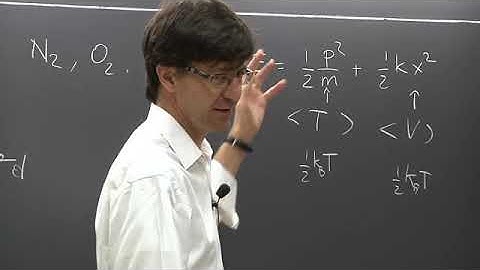 Solid State Physics - Lecture 19 of 20