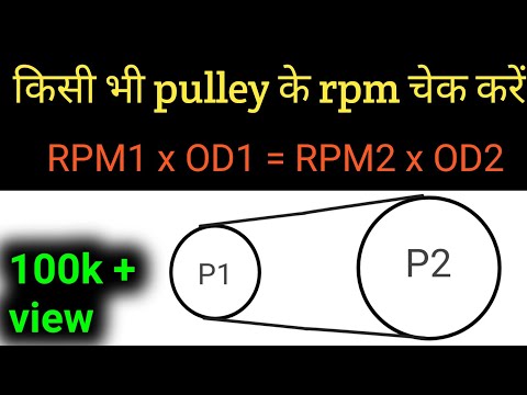 ვიდეო: როგორ განვსაზღვროთ მარყუჟის ზომა RPM– დან?