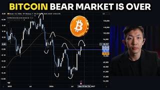 My Bitcoin Buy Target Just Moved Up to 78K