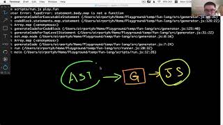 Series: How to Make a Programming Language