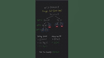 Merge Sort Explained Time & Space Complexity Breakdown
