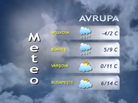 european university of lefke cyprus 07 MART 2014 HAVA DURUMU