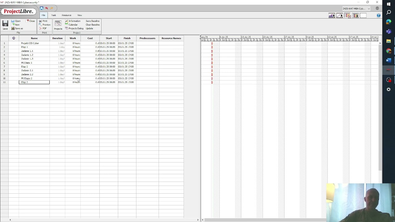 ProjectLibre Tworzenie Harmonogramu Projektu 2025 01 03