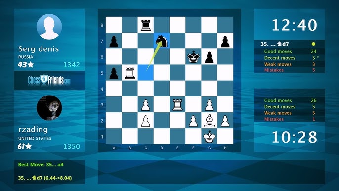 Chess Game Analysis: rzading - Mike4chess, 1-0 (By ChessFriends.com) 