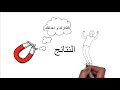 كن مغناطيس وحقق اهدافك إيمان حسين مستشار تدريب