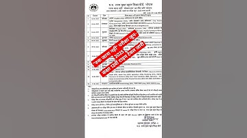 MPSOS Ruk Jana Nahi June 2025 Class 12th #timetable #news #sorts #video #mpboard @toppersmartstudy