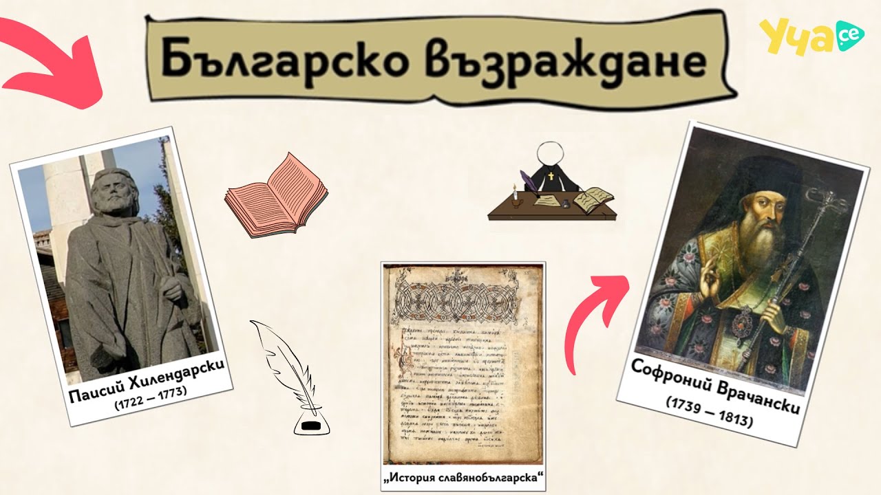 Защо е важно да познаваш първите будители?