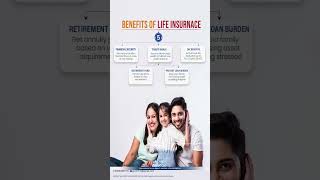 Contact For Financial Advice. MUTUAL FUND AND LIFE INSURANCE. MEDICLAIM POLICY.#mediclaim