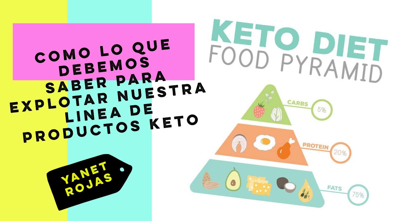Que es Keto? Y como podemos explotar nuestra maravillosa linea de