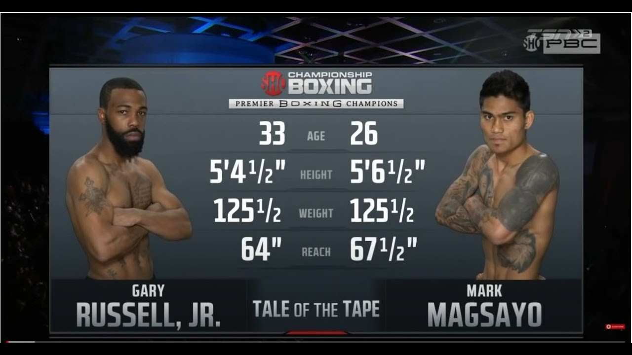 Gary Allen Russell Jr vs Mark Magsayo - Highlights