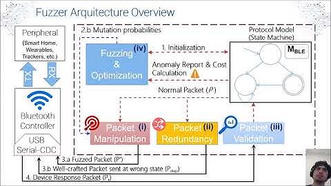 USENIX ATC 