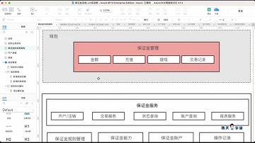 L3实战营，11套原型解析，22个实战项目