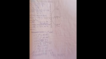 Maths Practical  13 | Application of definite integration |HSC Board | 12th standard