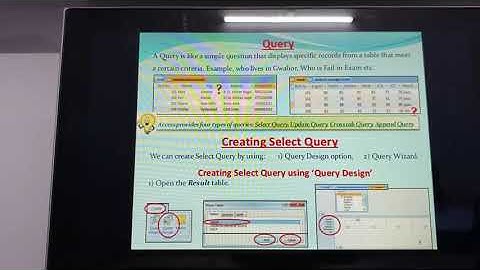 Ch-4 Working with Queries, Class-8,Video no-1