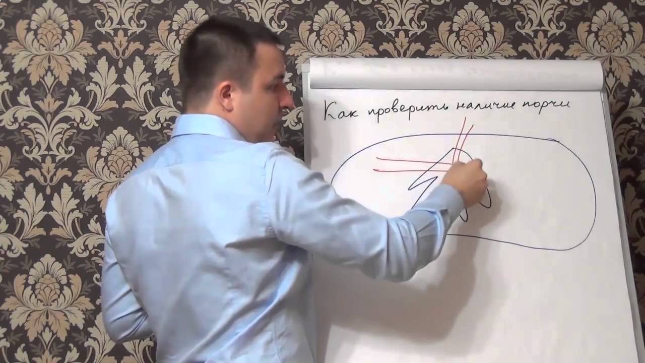 Как проверить себя на наличие сглаза Как проверить себя на наличие сглаза