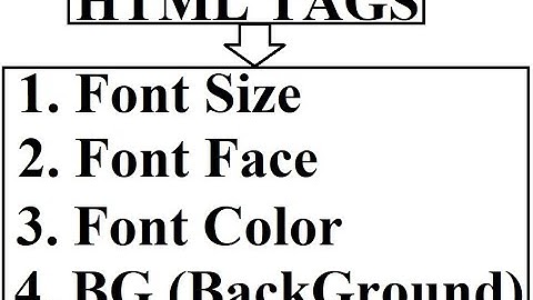 How To Use HTML  Font Tag, Font Face Tag, Font Color Tag, and BG (Background) Tag In HTML Language?