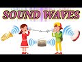 Understanding Sound Waves