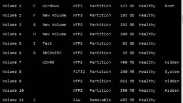 Steps To Create A New Partition Or Volume Using DiskPart