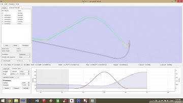 FVD++ Tutorial 2: Force Sections and Drops