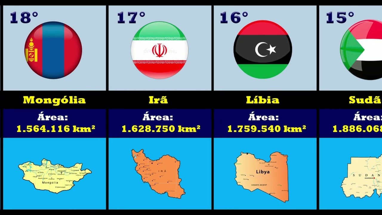 Os maiores países do mundo! YouTube Os maiores países do mundo! YouTube