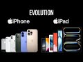 Evolution of iPhone and iPad