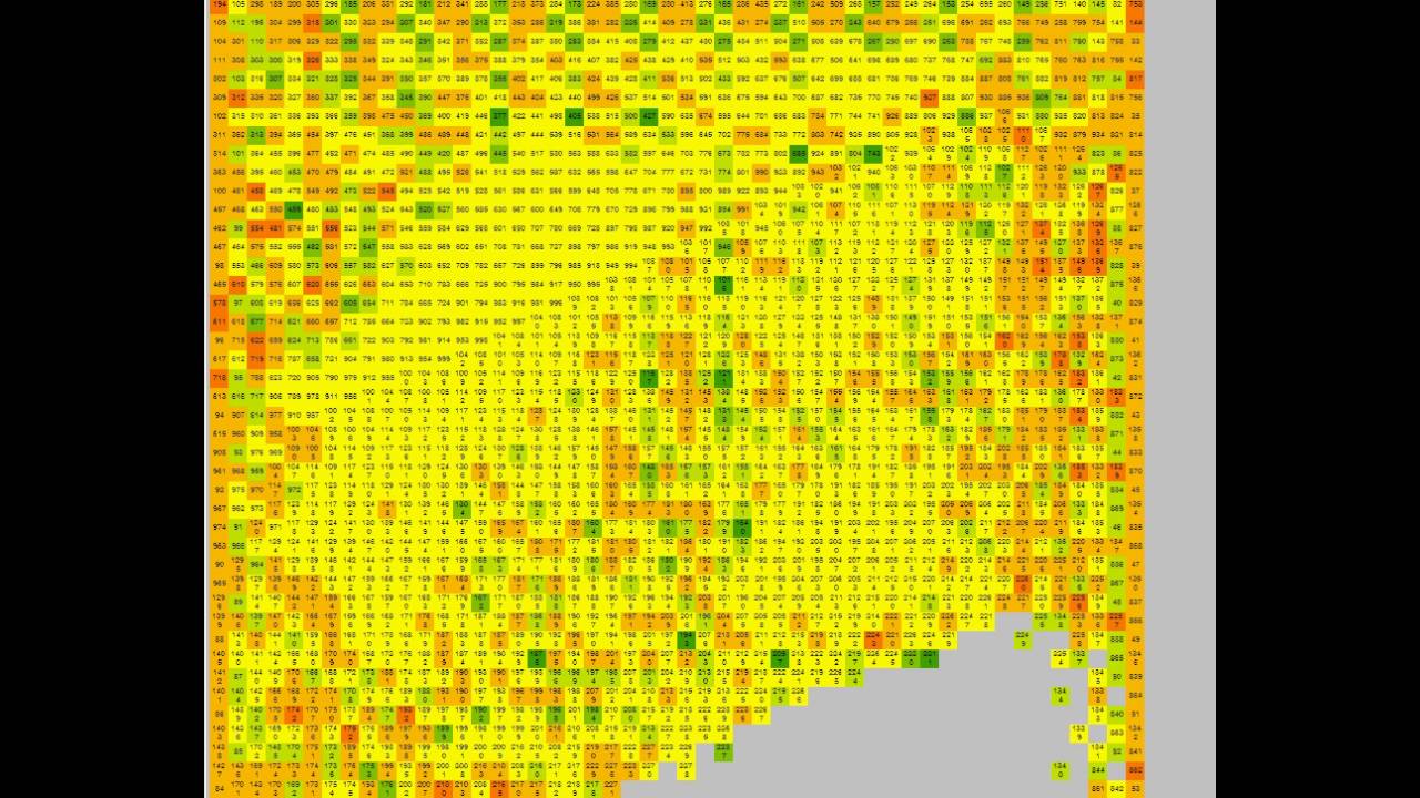 Knights Tour on 150x150 board