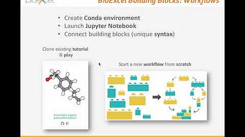 Computational biomolecular simulation workflows with BioExcel Building Blocks - Part 2
