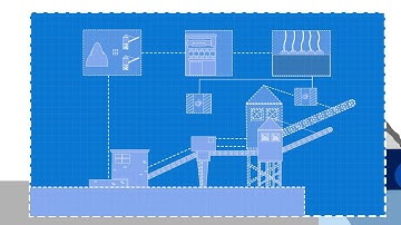TBA automation simplified