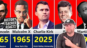 Charlie Kirk and the Shocking Assassinations of American History | History Teacher Reacts