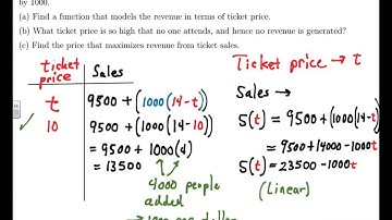 quadratic function application: Revenue