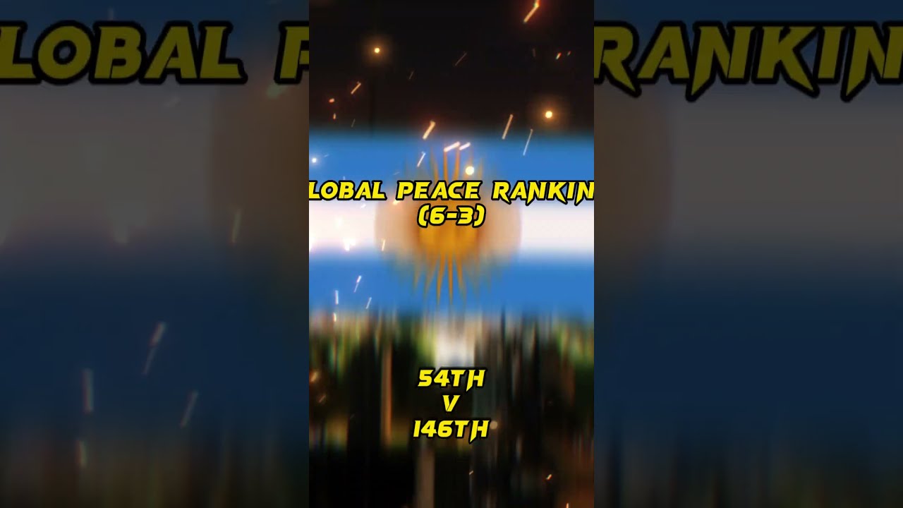 Argentina Vs Pakistan Global Country