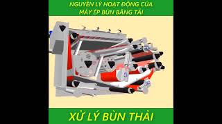 Nguyên lý hoạt động của Máy ép bùn băng tải