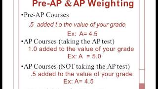 8th grade PreAP and AP Parent Night 2016