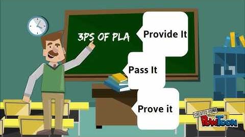 Prior Learning Assessment in 1 minute