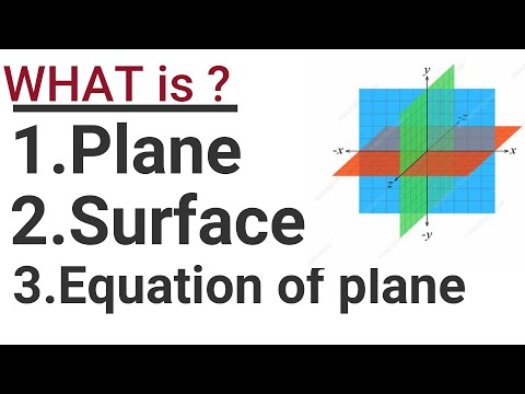 Wideo: Jaka jest różnica między płaszczyzną a powierzchnią?