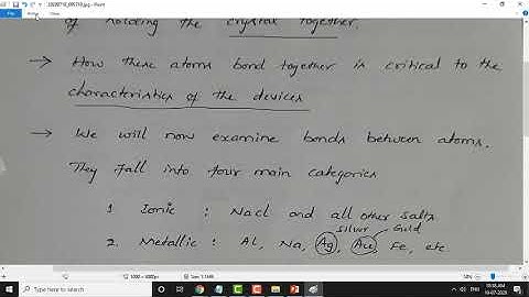 Electronic Device (18EC33): Module 1: Boding Forces in Solids