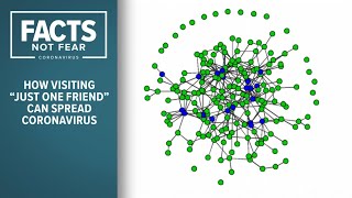 Visiting even 'just one friend' puts people at risk for coronavirus
