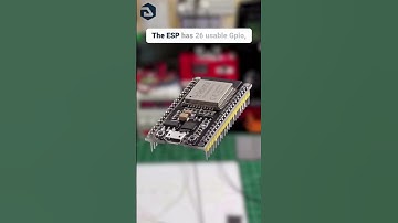 ESP32 que es? para que sirve?