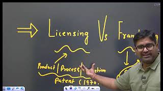 Full Licensing and Franchising News