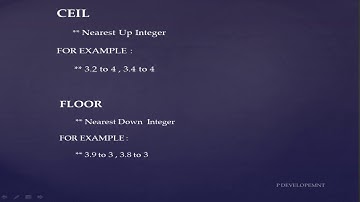 JavaScript Tutorials in Urdu/Hindi Rounding Numbers part - 13(b)