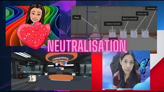 Neutralisation Chemistry Virtual reality Video screenshot 3