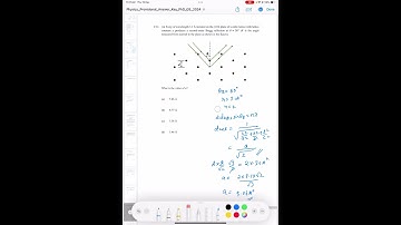 SOLID STATE PHYSICS BRAGGS LAW PROBLEM TIFR 2024#csir #physics #csirnetphysics #csirnet